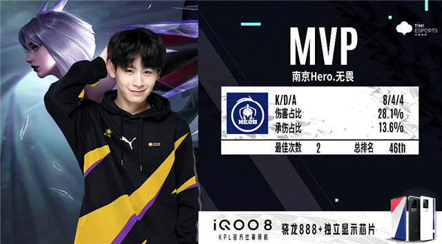 01秒之差 01秒之差